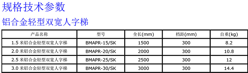 铝轻型双宽人字梯840.jpg